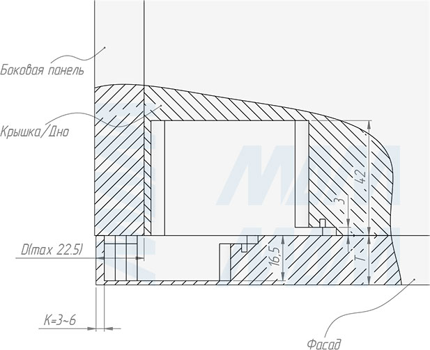 Установка скрытой петли SECRET (90/105)  с плавным закрыванием (артикул 5210-SOFT), схема 2