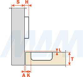 Определение высоты ответной планки для вкладной стандартной (90/110 ) петли SILENTIA+ без амортизатора  (артикул C2A6P99)
