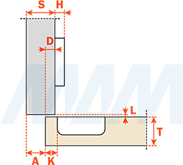 Определение высоты ответной планки для полунакладной стандартной (90/110) петли SILENTIA+ для толстых фасадов (артикул C2ABGE9)