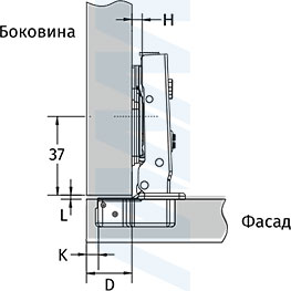 Подбор установочной площадки для накладной петли HARMONY, D40 мм, для фасадов толщиной 16-30 мм