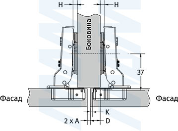 Подбор установочной площадки для полунакладной петли HARMONY, D40 мм, для фасадов толщиной 16-30 мм