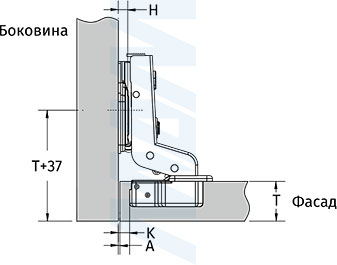Подбор установочной площадки для влкадной петли HARMONY, D40 мм, для фасадов толщиной 16-30 мм