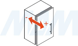 Регулировка по глубине петли HARMONY, D40 мм, для фасадов толщиной 16-30 мм