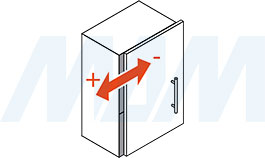 Регулировка по ширине петли HARMONY, D40 мм, для фасадов толщиной 16-30 мм