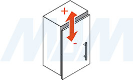 Регулировка по высоте петли HARMONY, D40 мм, для фасадов толщиной 16-30 мм