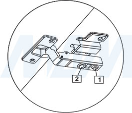 Регулировки фасадов для складного подъемного механизма FLAP FOLD, схема 4