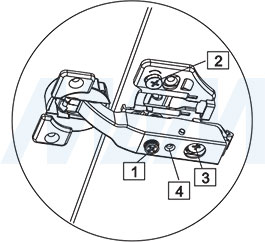 Регулировки фасадов для складного подъемного механизма FLAP FOLD, схема 7