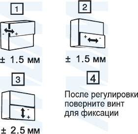Регулировки фасадов для складного подъемного механизма FLAP FOLD, схема 8