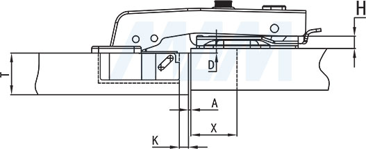 Подбор установочной площадки для угловой петли HARMONY, PLUS (180/95)