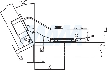 Подбор установочной площадки для угловой петли HARMONY, PLUS (+30/95)