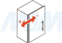 Регулировка по ширине петли HARMONY NERO