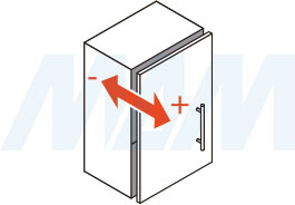 Регулировка по глубине петли HARMONY NERO