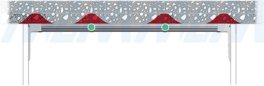 Нагрузка на стену с 2 дополнительными точками подвешивания стандартного алюминиевого профиля для навеса LIBRA H7 (артикул 670)