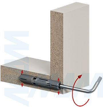 Установка однокомпонентной стяжки-шканта CIKO (артикул CIKO01). схема 6