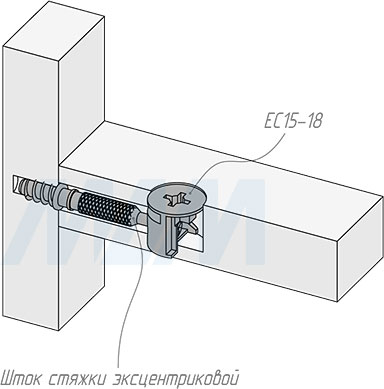 Установка эксцентрика для плит толщиной 18 мм (артикул EC15-18), схема 2