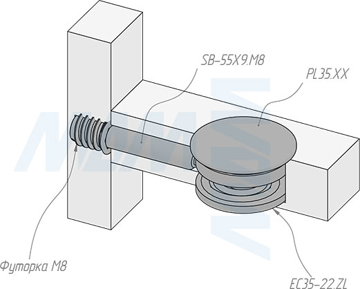 Установка эксцентрика для плит толщиной от 22 мм, D35 мм (артикул EC35-22), схема 2