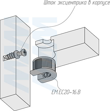 Установка эксцентрика в металлическом корпусе для плиты 16 или 18 мм (артикул EM.EC20-16.B), схема 2