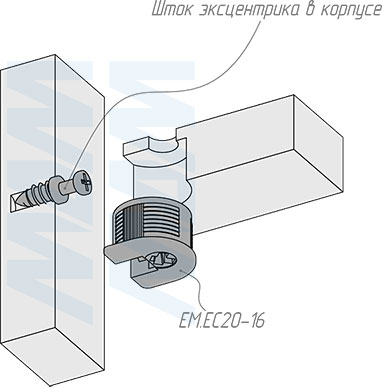 Установка эксцентрика в металлическом корпусе с бортиком для плиты 16 или 18 мм (артикул EM.EC20-16), схема 2