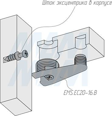 Установка эксцентрика в металлическом корпусе с дополнительной футоркой для плиты 16 или 18 мм (артикул EMS.EC20-16.B), схема 2