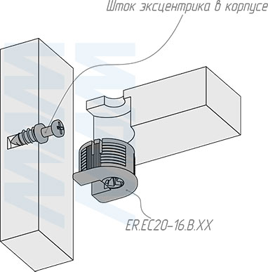 Установка эксцентрика в пластиковом корпусе для плиты 16 или 18 мм (артикул ER.EC20-16.B), схема 2