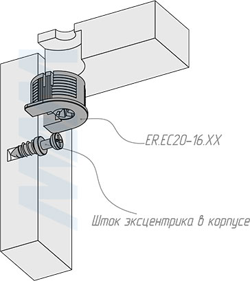 Установка эксцентрика в круглом пластиковом корпусе с бортиком для плиты 16 или 18 мм (артикул ER.EC20-16), схема 2