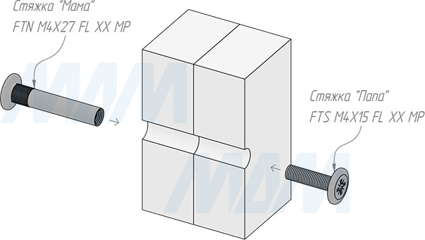 Установка межсекционной стяжки папа М4x15 мм с плоской головкой (артикул FTS M4 X 15 FL MP), схема 1
