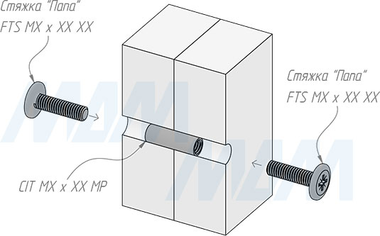 Установка цилиндра с внутренней резьбой М4x25 мм (артикул CIT M4 X 25 MP), схема 1