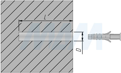 Установка дюбеля (артикул PD T)