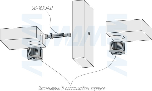 Установка двустороннего штока эксцентрика в корпусе для плиты 16 мм (артикул SB-16X34.D), схема 2