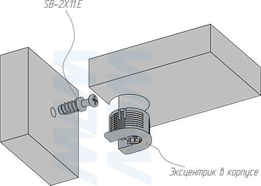 Установка штока эксцентрика в корпусе, евровинт (артикул SB-2X11.E), схема 2