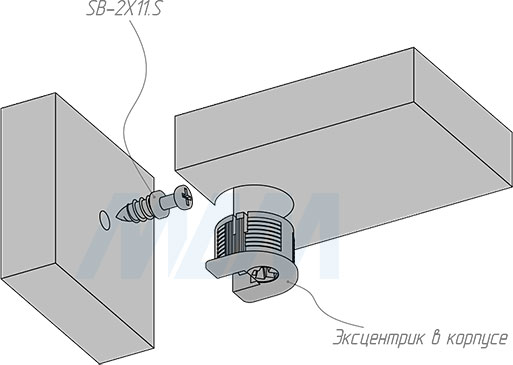 Установка штока эксцентрика в корпусе, саморез (артикул SB-2X11.S), схема 2