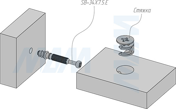 Установка штока эксцентрика евровинт (34 мм) резьба 7,5 мм (артикул SB-34X7.5.E), схема 2