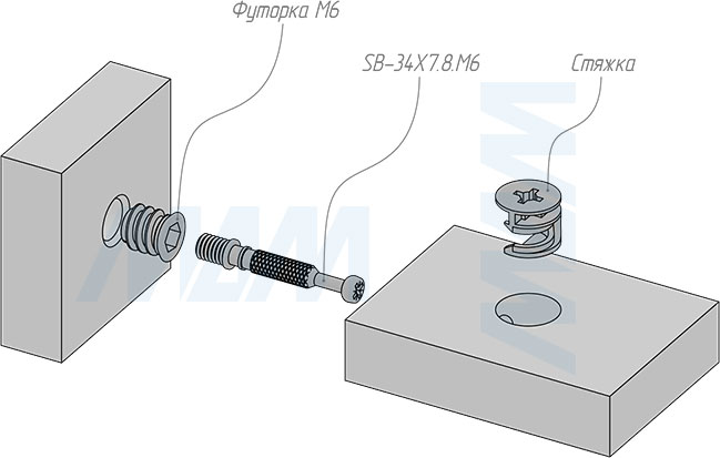 Установка штока M6 34х7,8 мм для эксцентриковой стяжки D15 мм (артикул SB-34X7.8.M6), схема 2