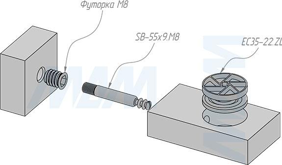Установка штока M8х55 мм для эксцентриковой стяжки D35 мм (артикул SB-55X9.M8), схема 2