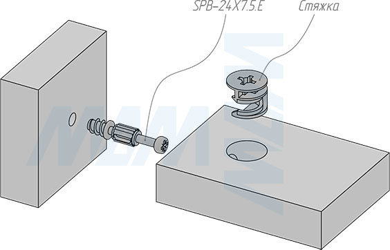 Установка штока эксцентрика евровинт с пластиковым элементом (24 мм) резьба 7,5 мм (артикул SPB-24X7.5.E), схема 2