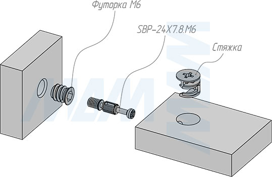 Установка штока эксцентрика М6 с пластиковым элементом (24 мм) (артикул SPB-24X7.8.M6), схема 2