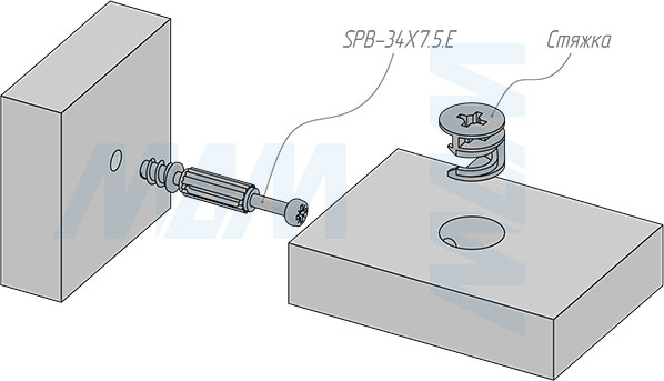 Установка штока эксцентрика евровинт с пластиковым элементом (34 мм) резьба 7,5 мм (артикул SPB-34X7.5.E), схема 2