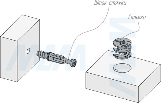 Шток эксцентрика евровинт (24 мм) TL02/ ШТ Купить в интернет-магазине в ...