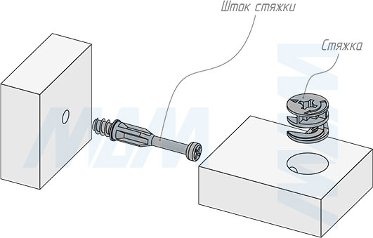 Установка штока эксцентрика евровинт (34 мм) (артикул TL031), схема 1