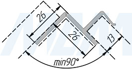 Размеры внутреннего уголка 90 градусов пластикового кухонного цоколя Volpato
