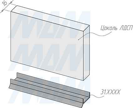 Установка уплотнителя для цоколя из ДСП 16 мм (артикул 31.916R)