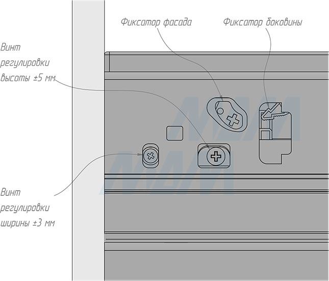 Установка системы PROBOX  LT F40 для сортировки и хранения, 1 емкость (35 л), для фасадов шириной 400 мм (артикул BRD401-35DG), схема 6