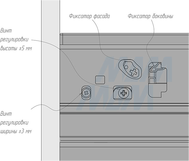 Установка системы PROBOX  LT F40 для сортировки и хранения, 2 емкости (18 л), для фасадов шириной 400 мм (артикул BRD402-36DG), схема 6