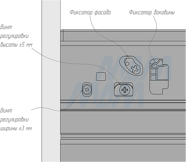 Установка системы PROBOX  LT F45 для сортировки и хранения, 2 емкости (21 л), для фасадов шириной 450 мм (артикул BRD452-42DG), схема 6