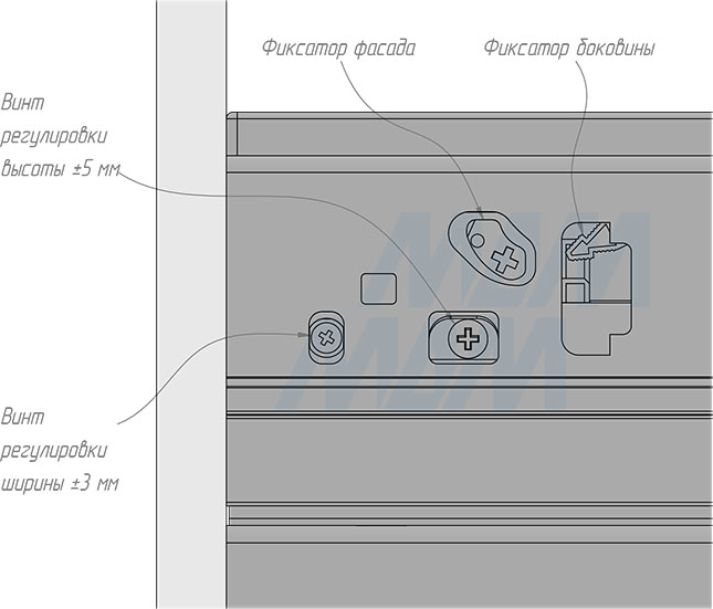 Установка системы PROBOX  LT F45 для сортировки и хранения, 2 емкости (27 л), для фасадов шириной 450 мм (артикул BRD452-54DG), схема 6