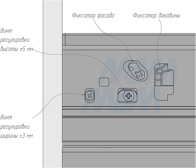 Установка системы PROBOX  LT F60 для сортировки и хранения, 2 емкости (35 л), для фасадов шириной 600 мм (артикул BRD602-70HDG), схема 6