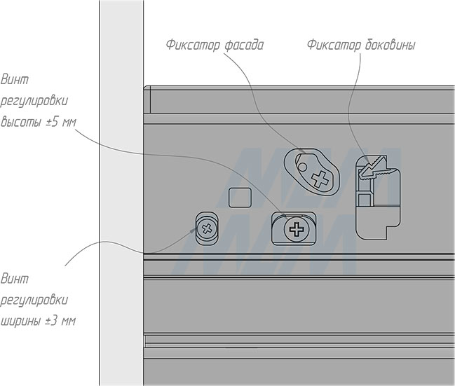 Установка системы PROBOX  LT F60 для сортировки и хранения, 4 емкости (2x9 л + 2x21 л ), для фасадов шириной 600 мм (артикул BRD604-60HDG), схема 6
