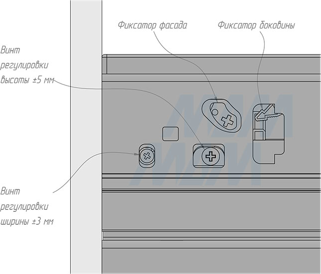 Установка системы PROBOX  LT F60 для сортировки и хранения, 4 емкости (2x9 л + 2x27 л ), для фасадов шириной 600 мм (артикул BRD604-72HDG), схема 6