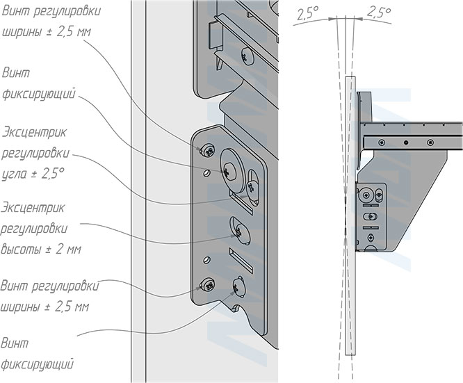 Установка встраиваемой выдвижной корзины EASYBOX F30 для мусора с выдвижным фасадом шириной 300 мм с 2 ведрами 14 л (артикул EMB302-28DG), схема 8