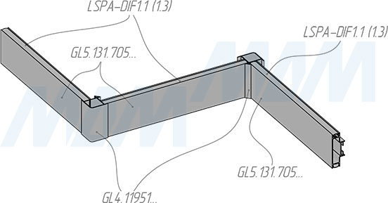 Установка универсального уголка MULTIGOLA с гола-профилем GL5.131.705 (артикул GL4.11951), схема 2
